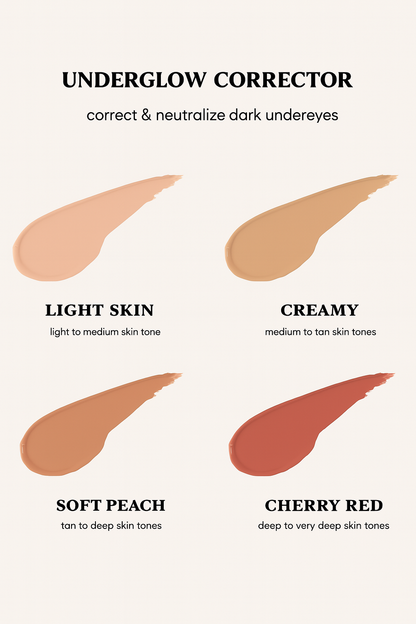 GLOW Relief Kit